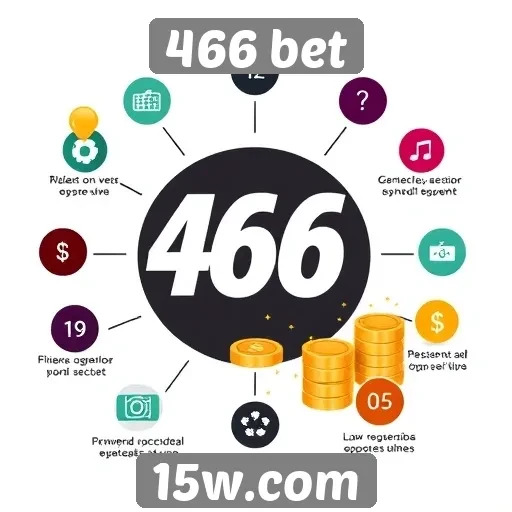 Análise das funcionalidades do site 466 bet